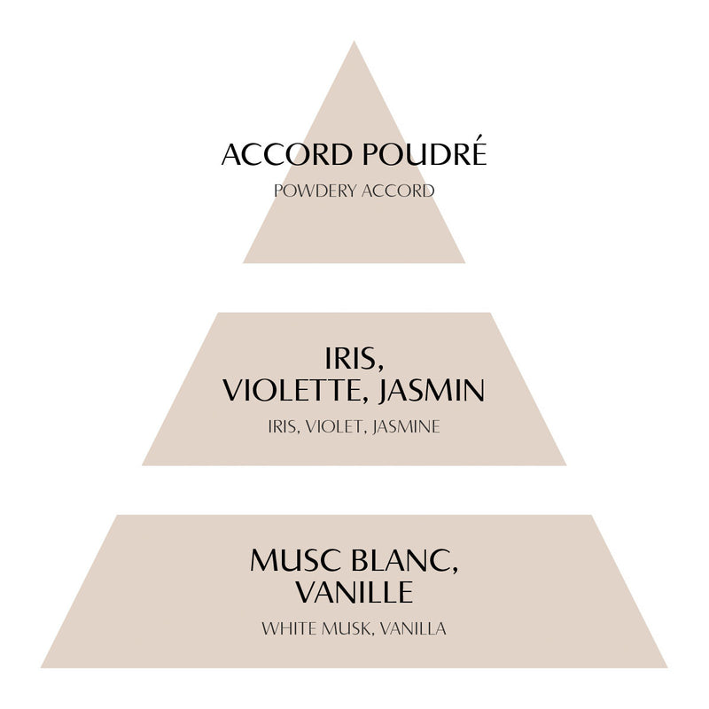 MATHILDE M. Profumo Spray per Ambiente 90 ml "Musc Irisé"